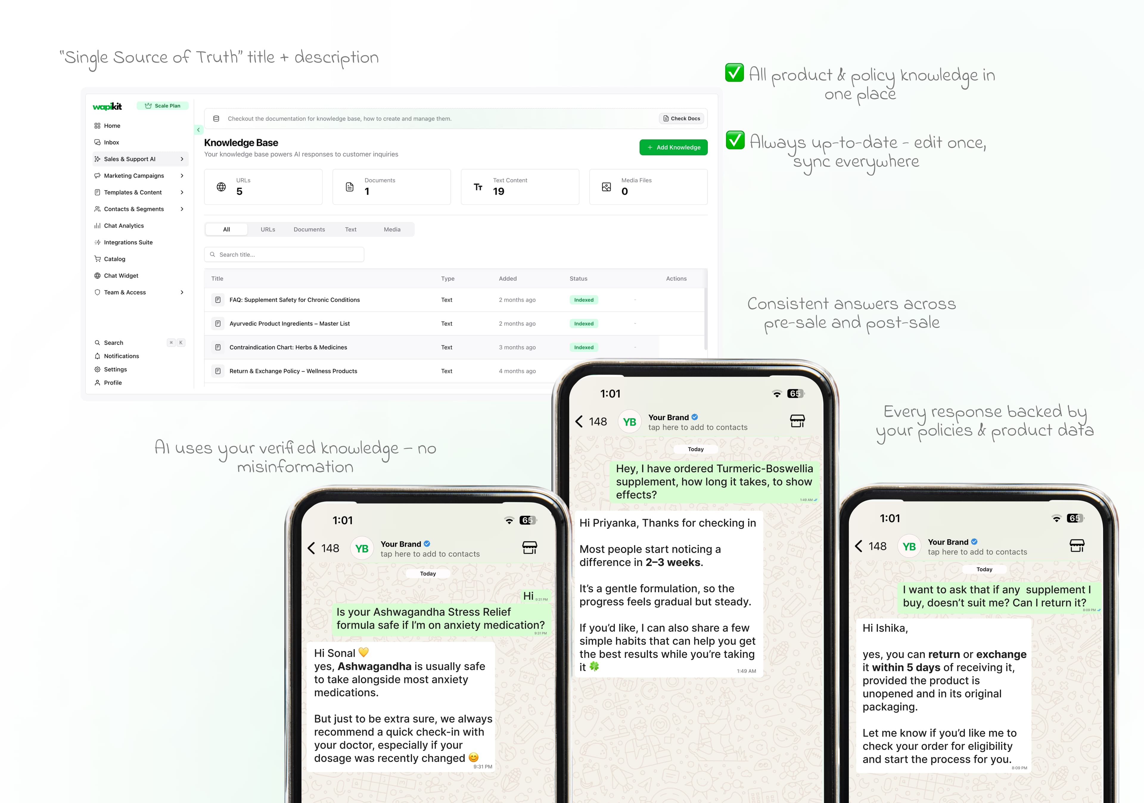 Centralized knowledge base for sales and support
